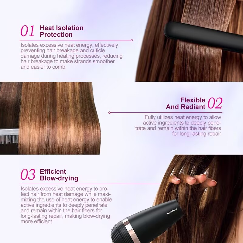 PURC Heat Protectant Spray Coc - огляд і ціна Hair Care Heat Protectant