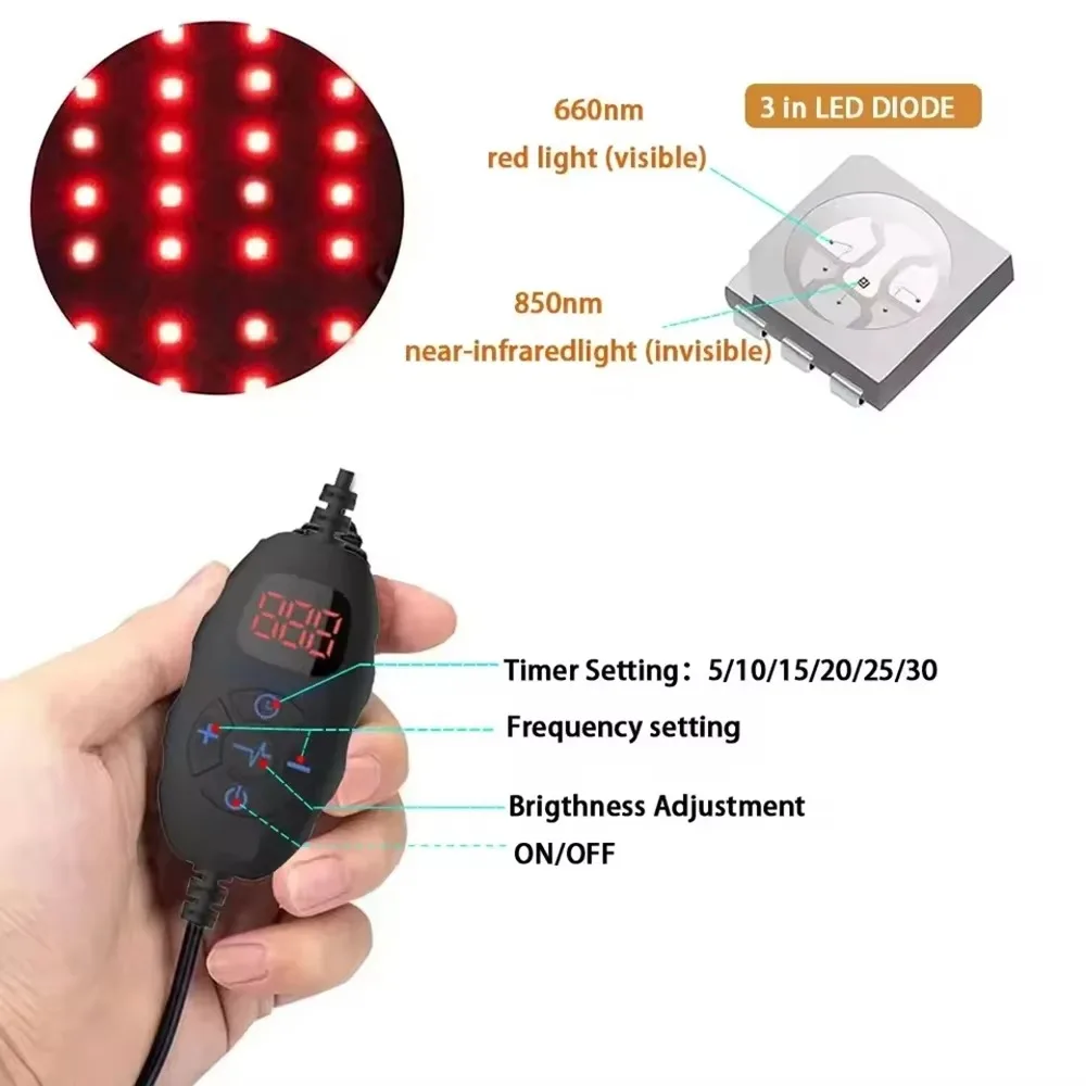 LED Red Light Therapy Hat For  - огляд і ціна Hair Care Vegan