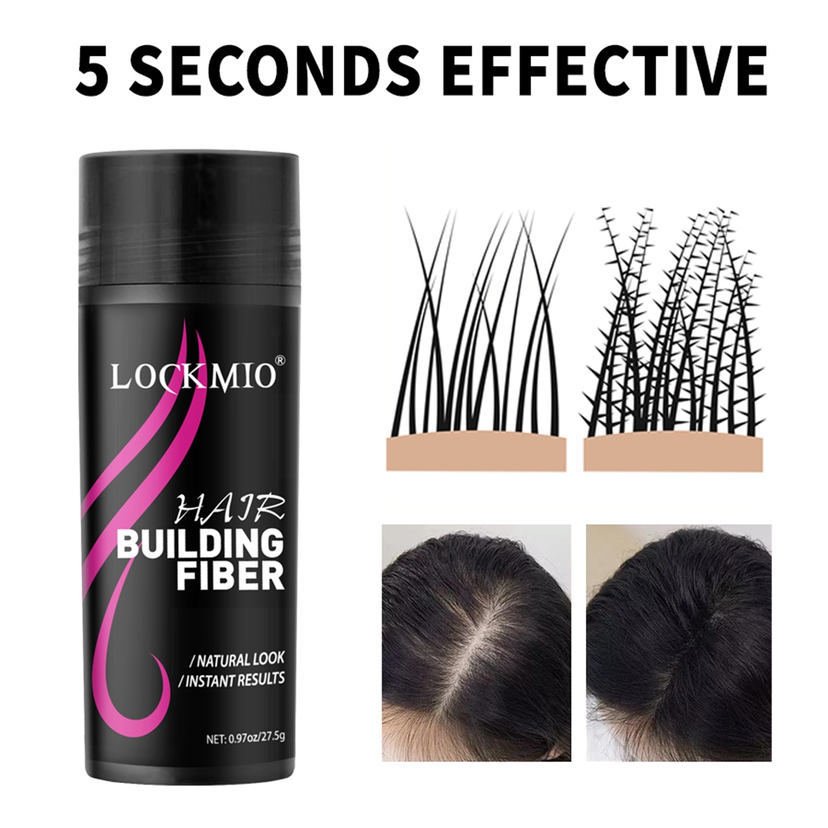 Hair Care and Growth Set Black - огляд і ціна Hair Care Heat Protectant