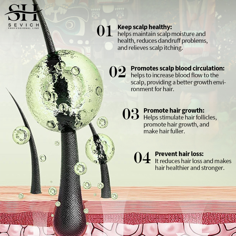 Hair Growth Oil Set Rosemary H - огляд і ціна Hair Care India